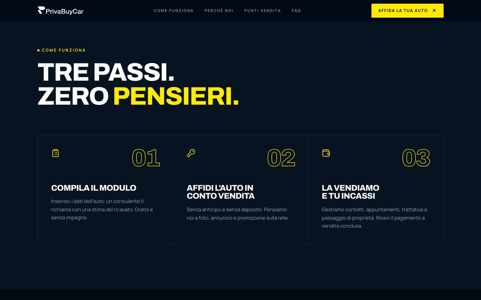La sezione Come funziona con i tre passaggi del conto vendita