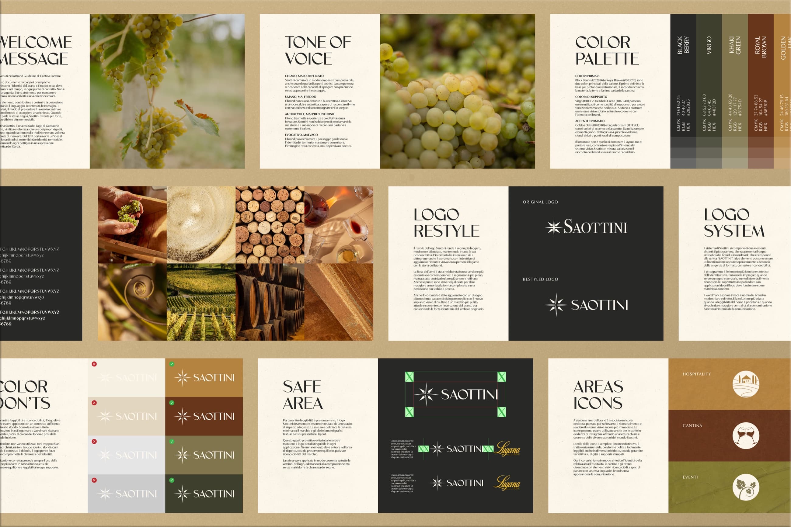 Tavole del manuale: palette, tono di voce, restyling e usi non ammessi del logo