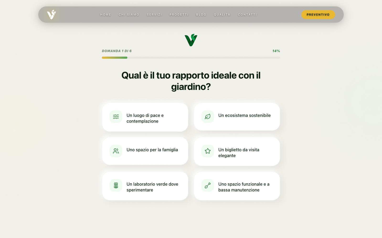 La prima domanda del quiz: qual è il tuo rapporto ideale con il giardino